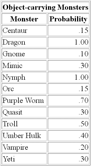 The_rogue_vade-mecum_fig05.jpg